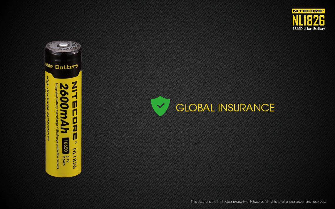 NL1826 (18650 - 2600mAh - 2A) - Image 8