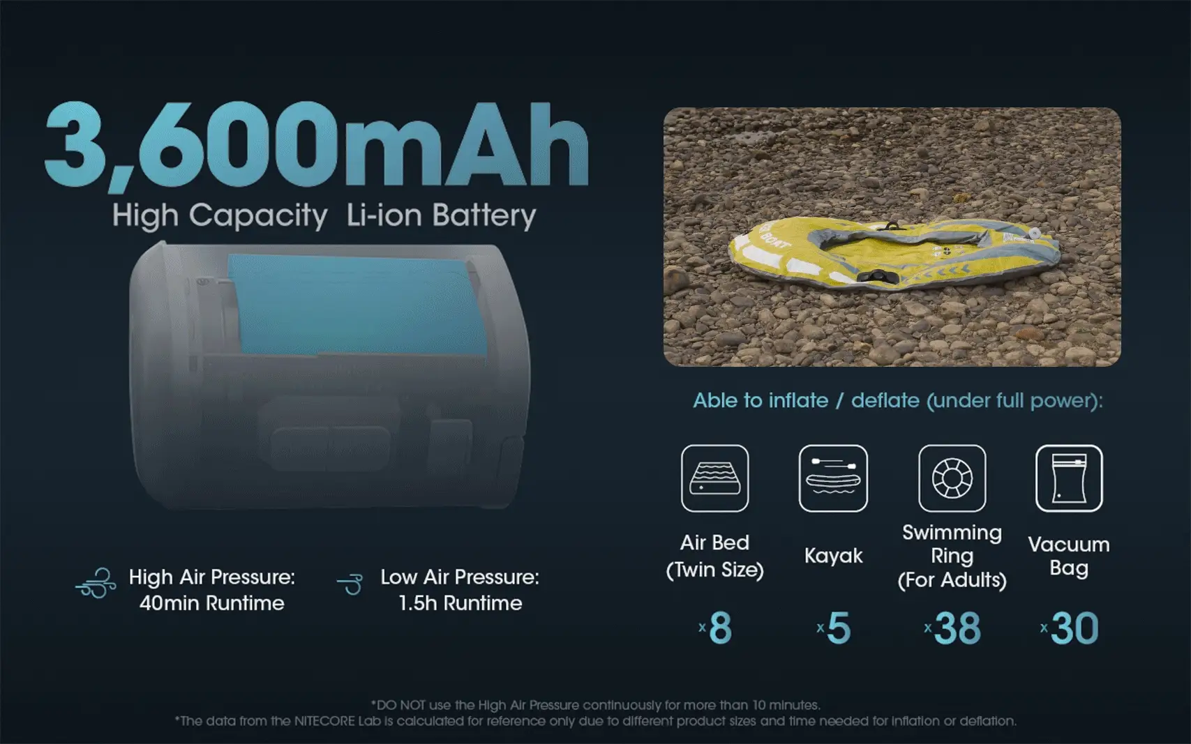 AP10 - Electric Air Pump (4.5 kPa) - Image 12