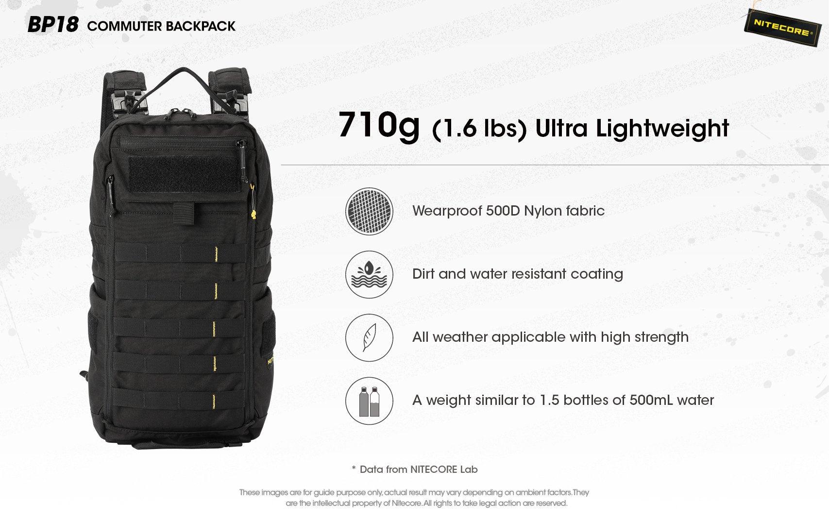 BP18 Modular Backpack - 18L Capacity - Image 8