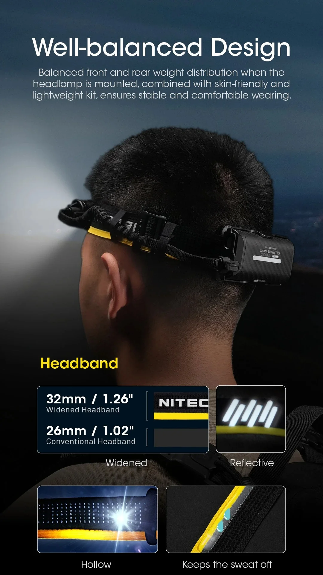 Carbon Battery 12K Headband Kit (12,000mAh 3A) - Image 13