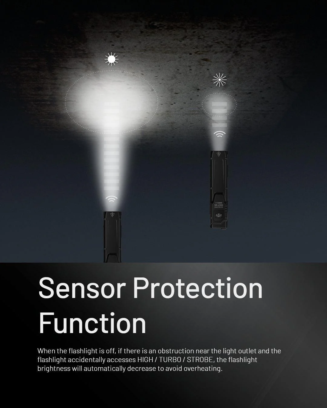 EDC27 UHi - 3100 lumens - Image 21