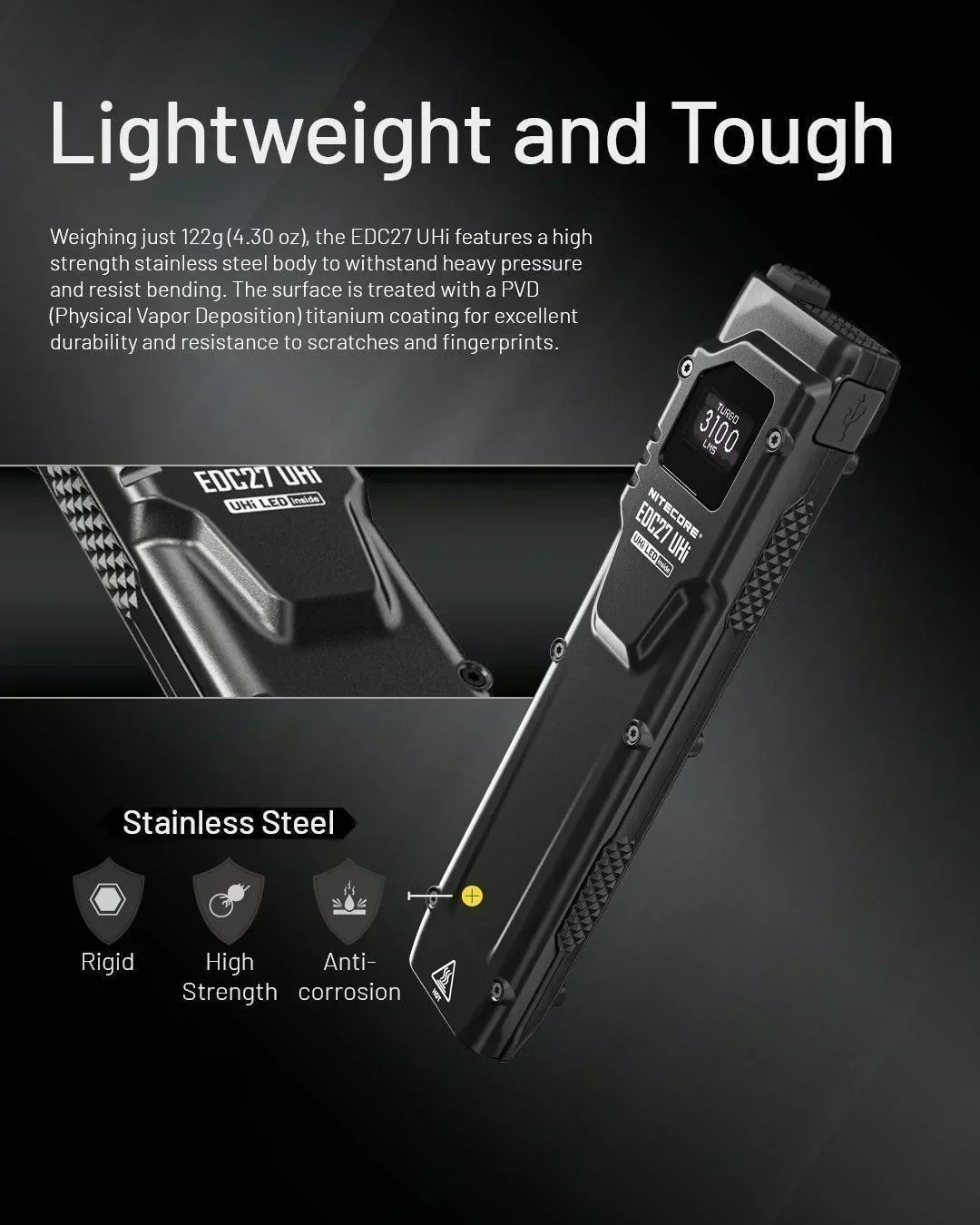 EDC27 UHi - 3100 lumens - Image 13