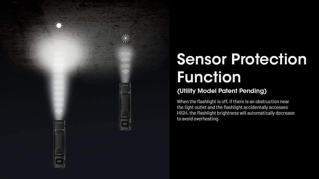 EDC29 - 6500 lumens - Image 25