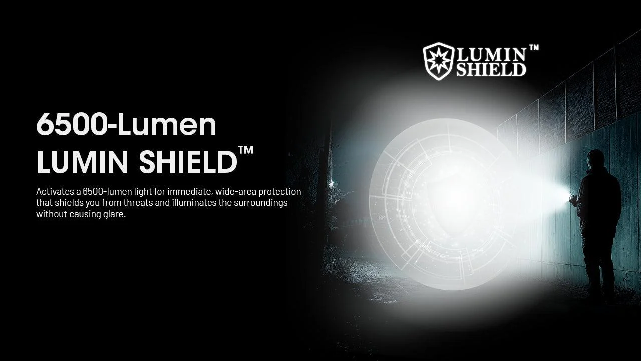 EDC29 - 6500 lumens (Bundle) - Image 22