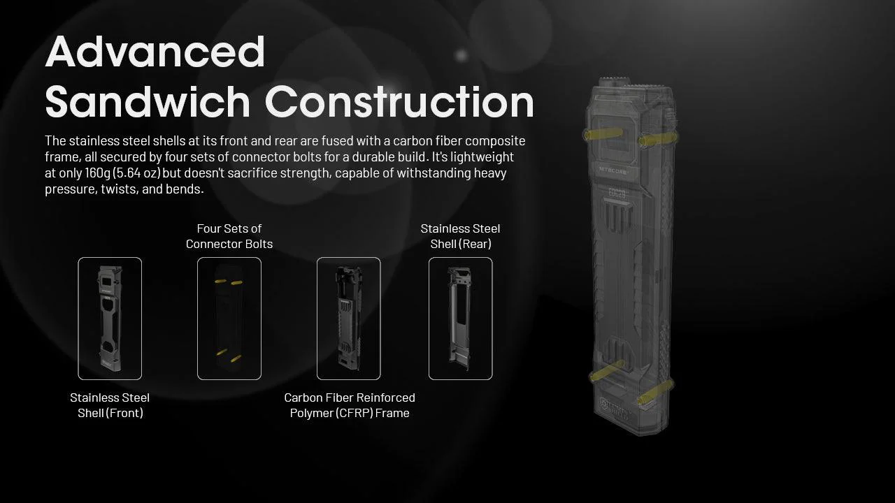 EDC29 - 6500 lumens (Bundle) - Image 28