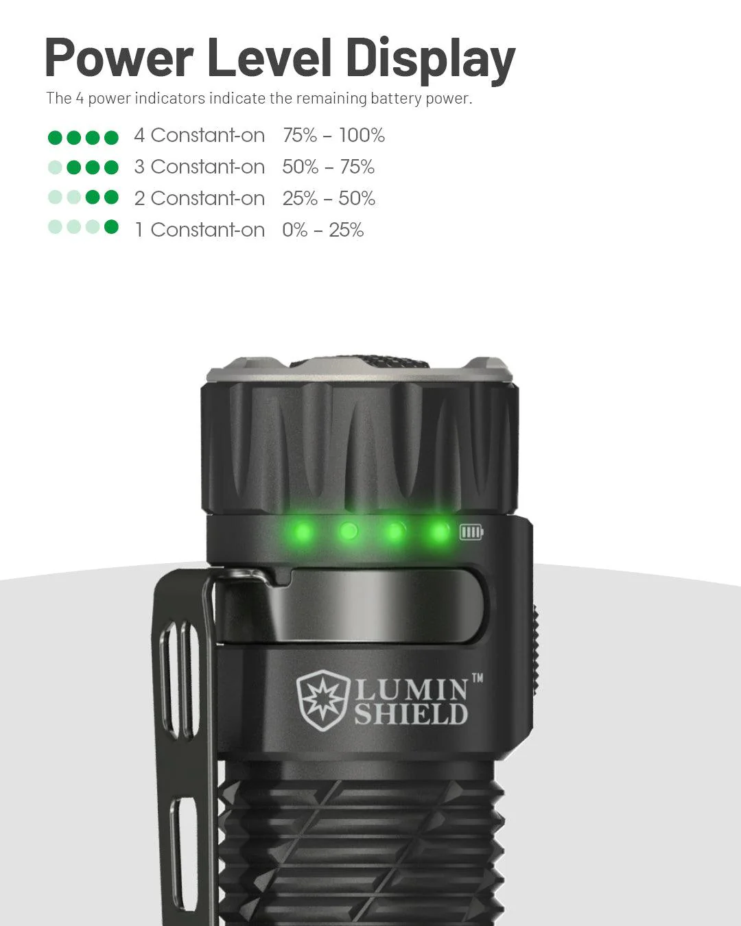 EDC35 - 5000 lumens - Image 14