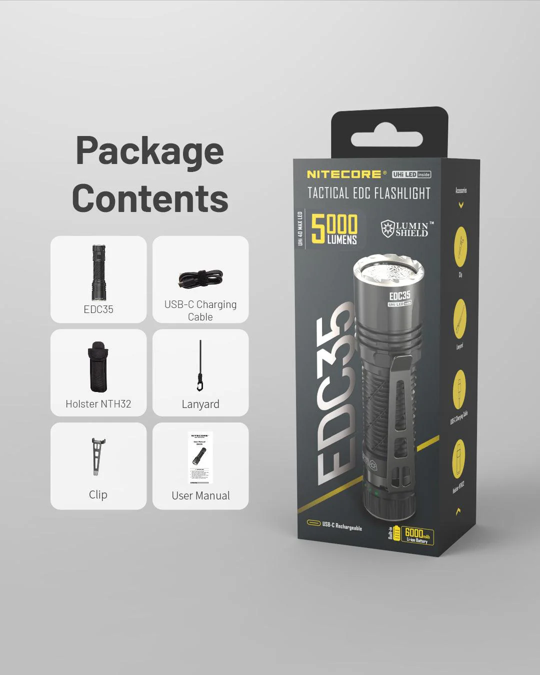 EDC35 - 5000 lumens - Image 23