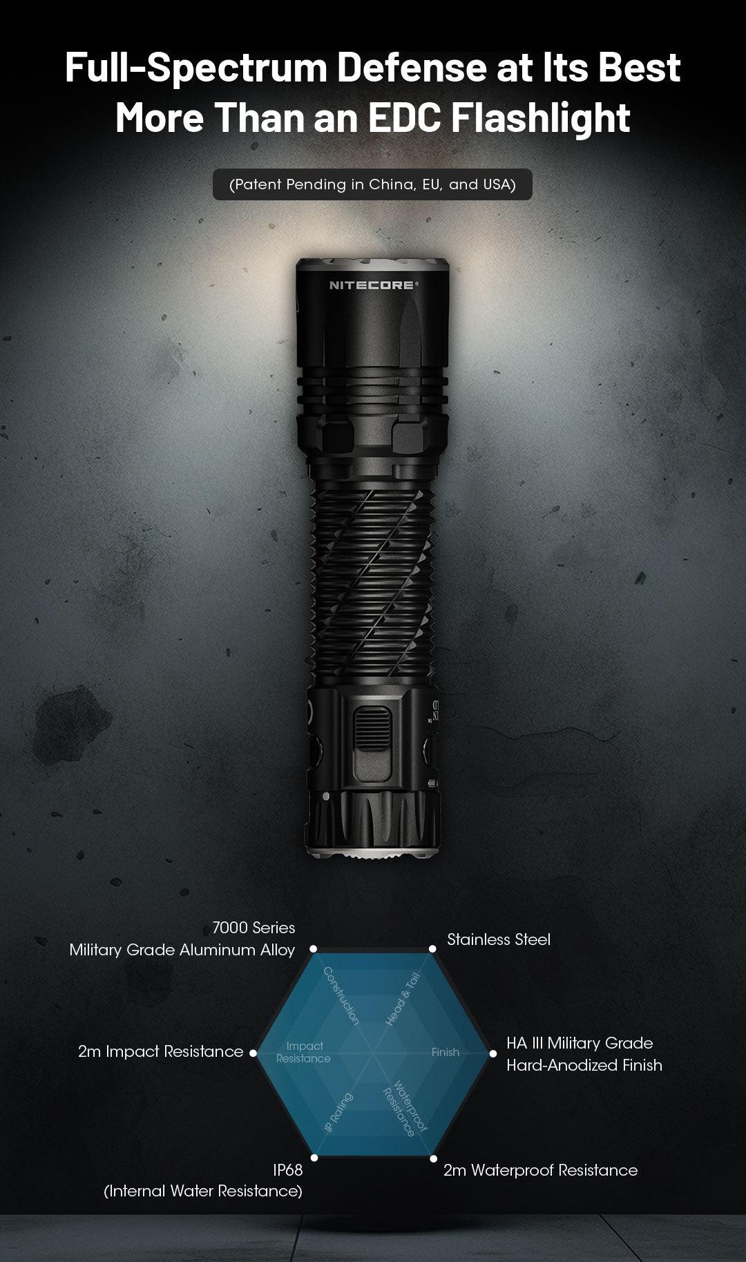 EDC35 - 5000 lumens (Bundle) - Image 14