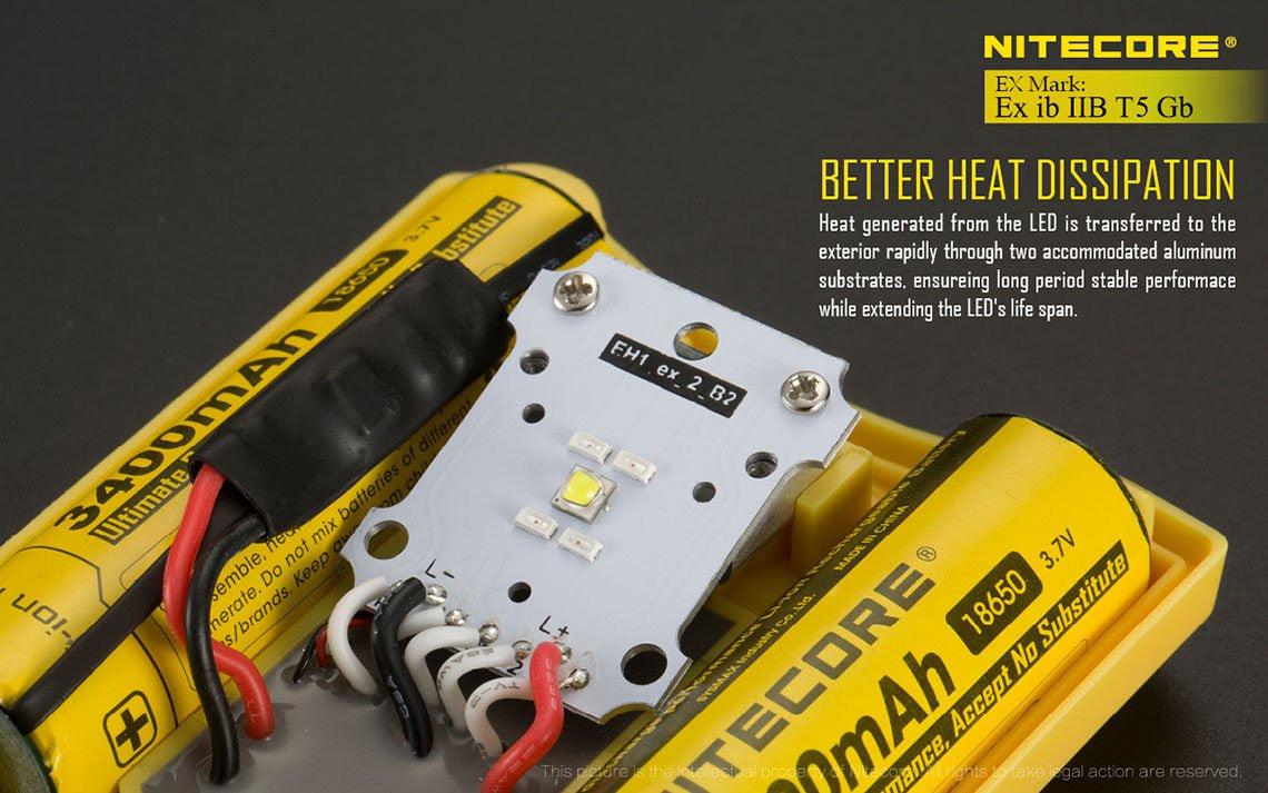 EH1 - 260 lumens (Headband included) - Image 14