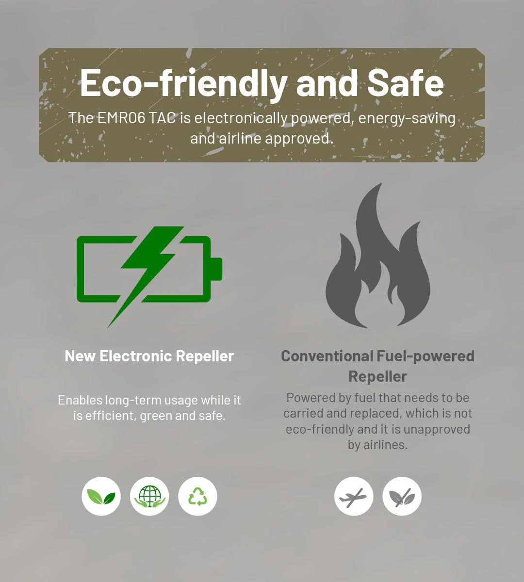 EMR06 TAC Electronic Mosquito Repellent - Image 19