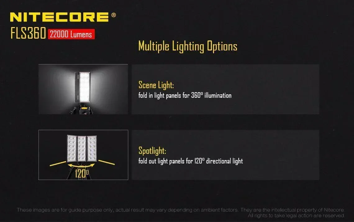 FLS360 - 22,000 lumens - Image 11