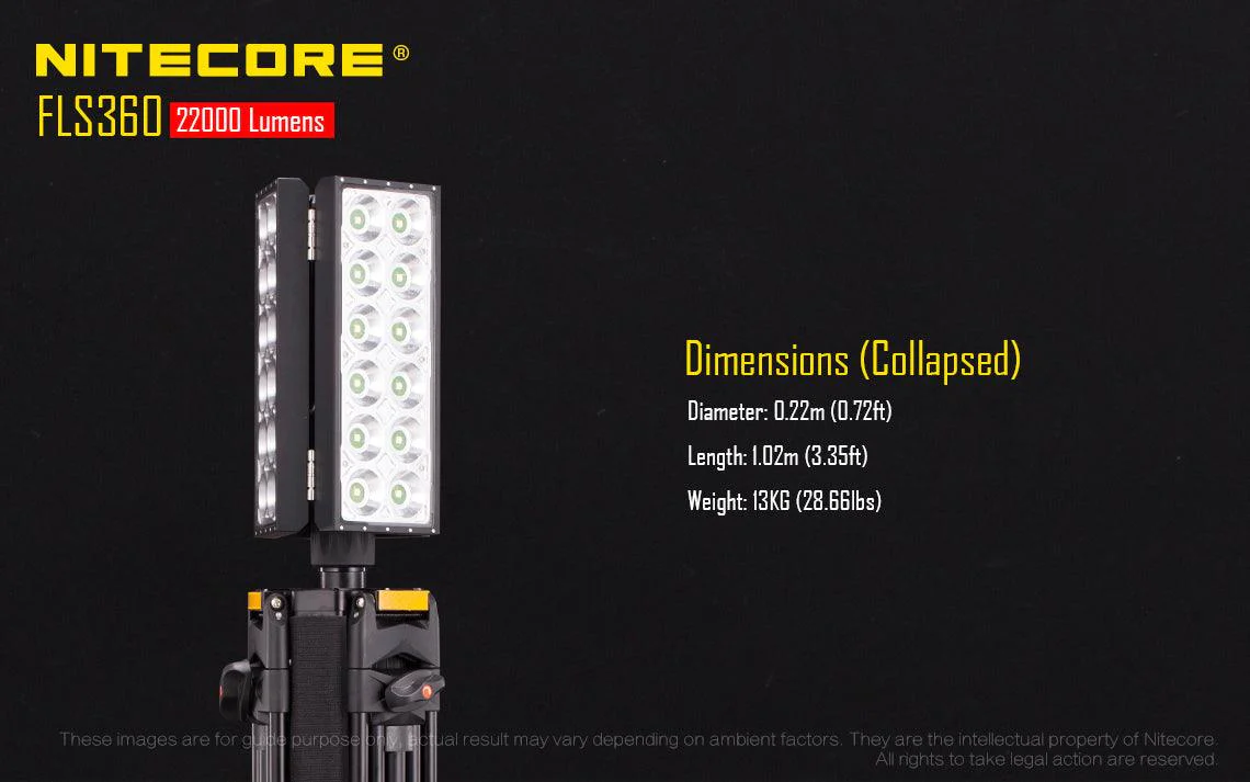 FLS360 - 22,000 lumens - Image 6