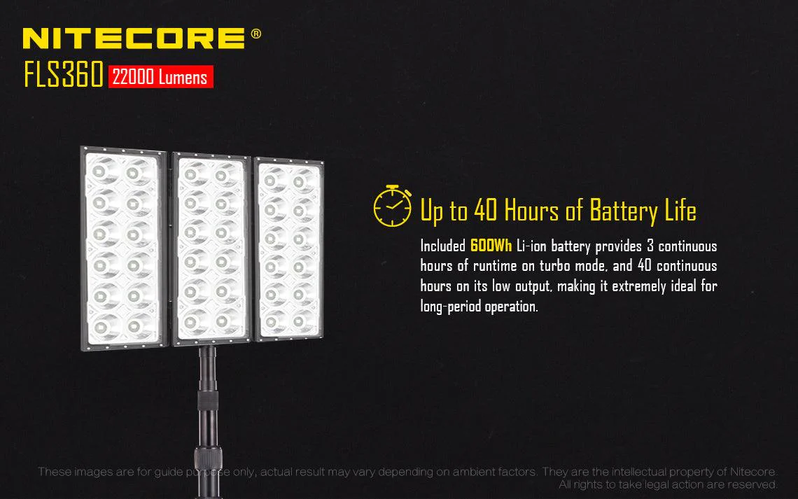 FLS360 - 22,000 lumens - Image 9