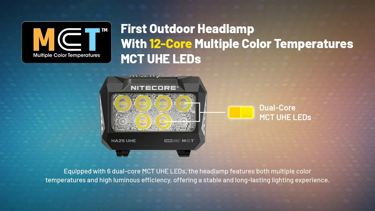 HA25 UHE - 800 lumens - Image 5