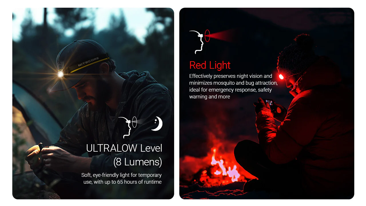 HA27 UHE (Black) - 800 lumens - Image 16