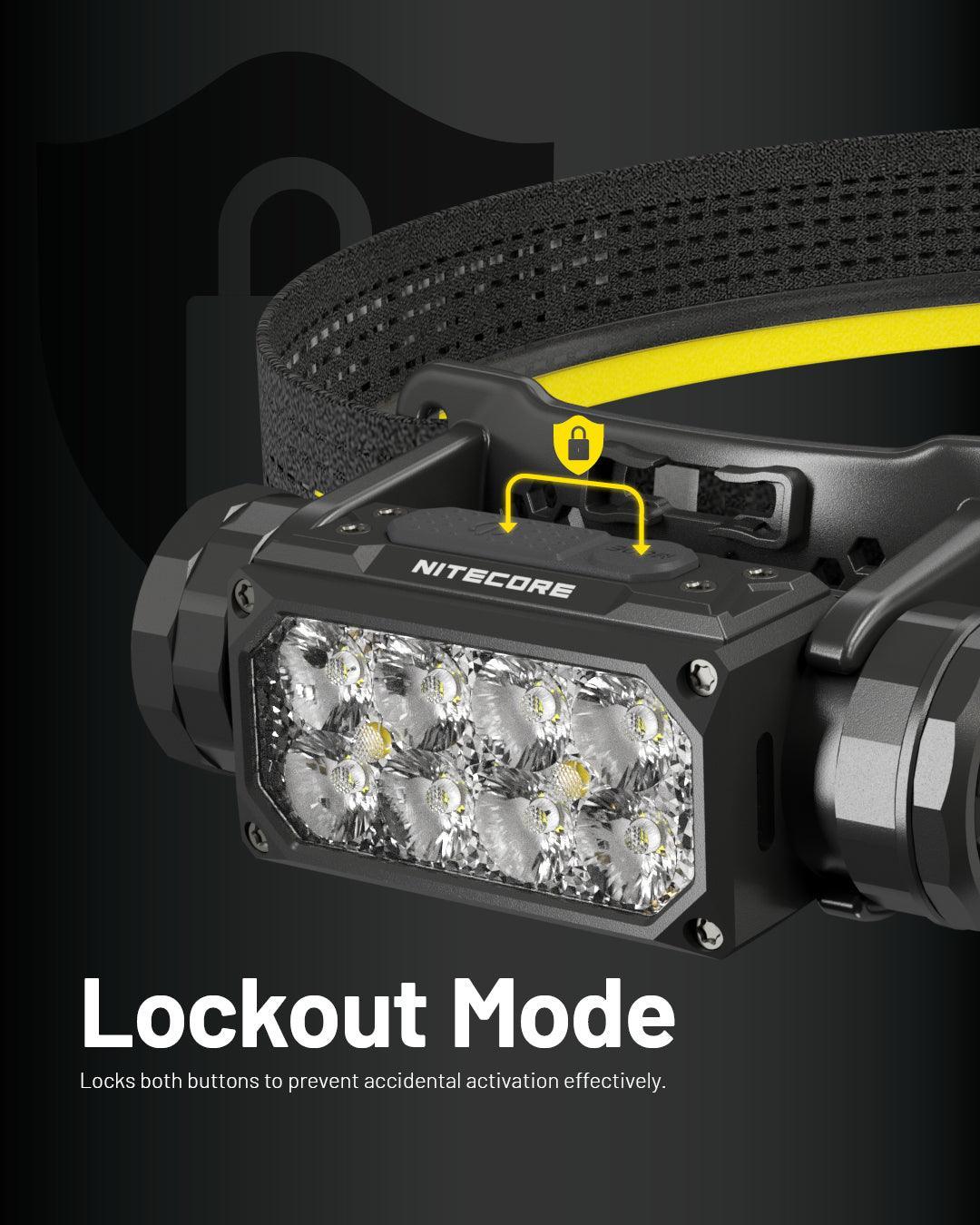 HC65 UHE (BLACK) - 2000 lumens - Image 24