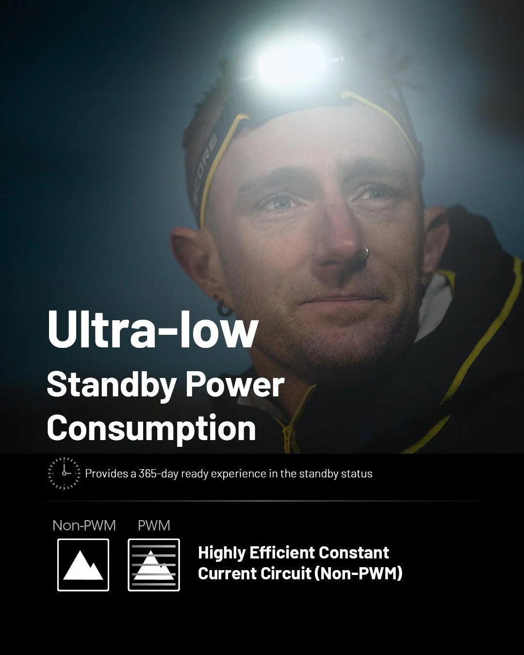 HC65 UHE (BLACK) - 2000 lumens - Image 25