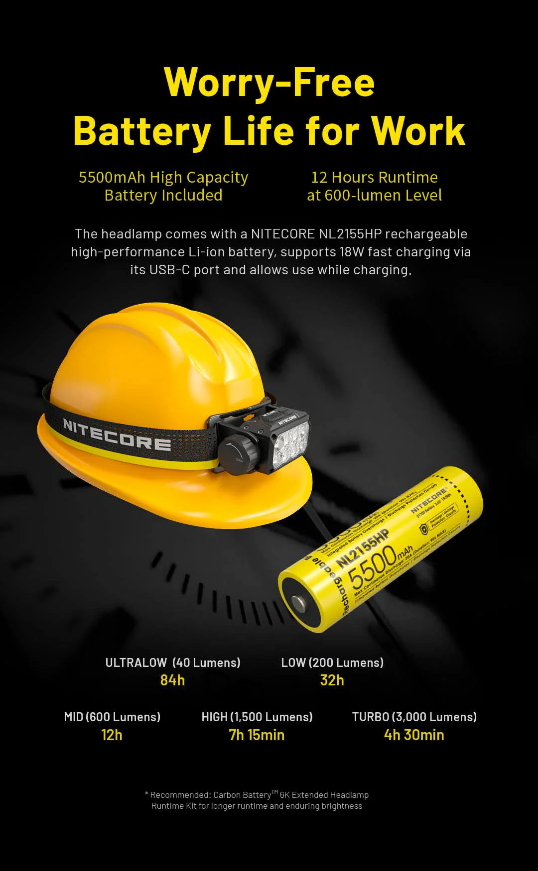 HC75 UHE - 3000 lumens - Image 14