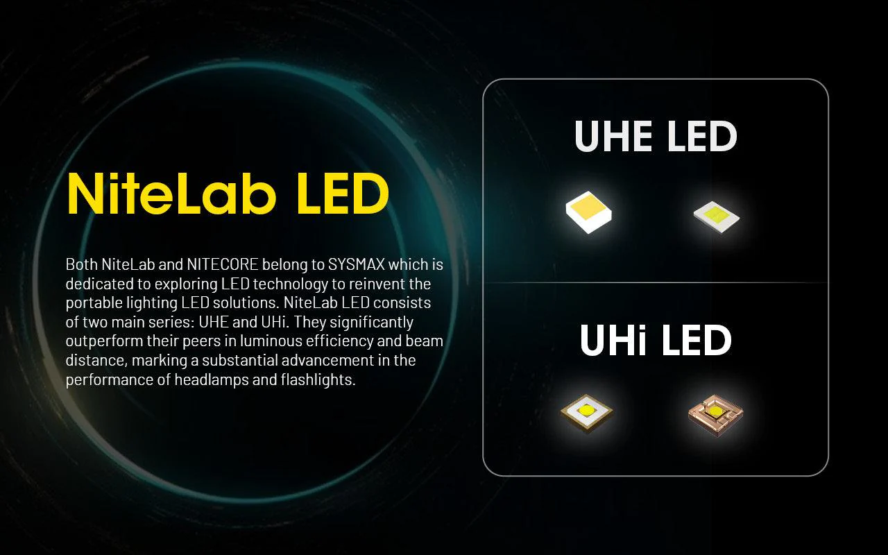 HU2000 - 2000 lumens - Image 9