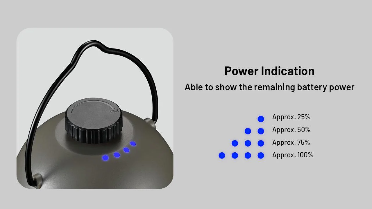 LR40 (Green) - 100 lumens - Image 12
