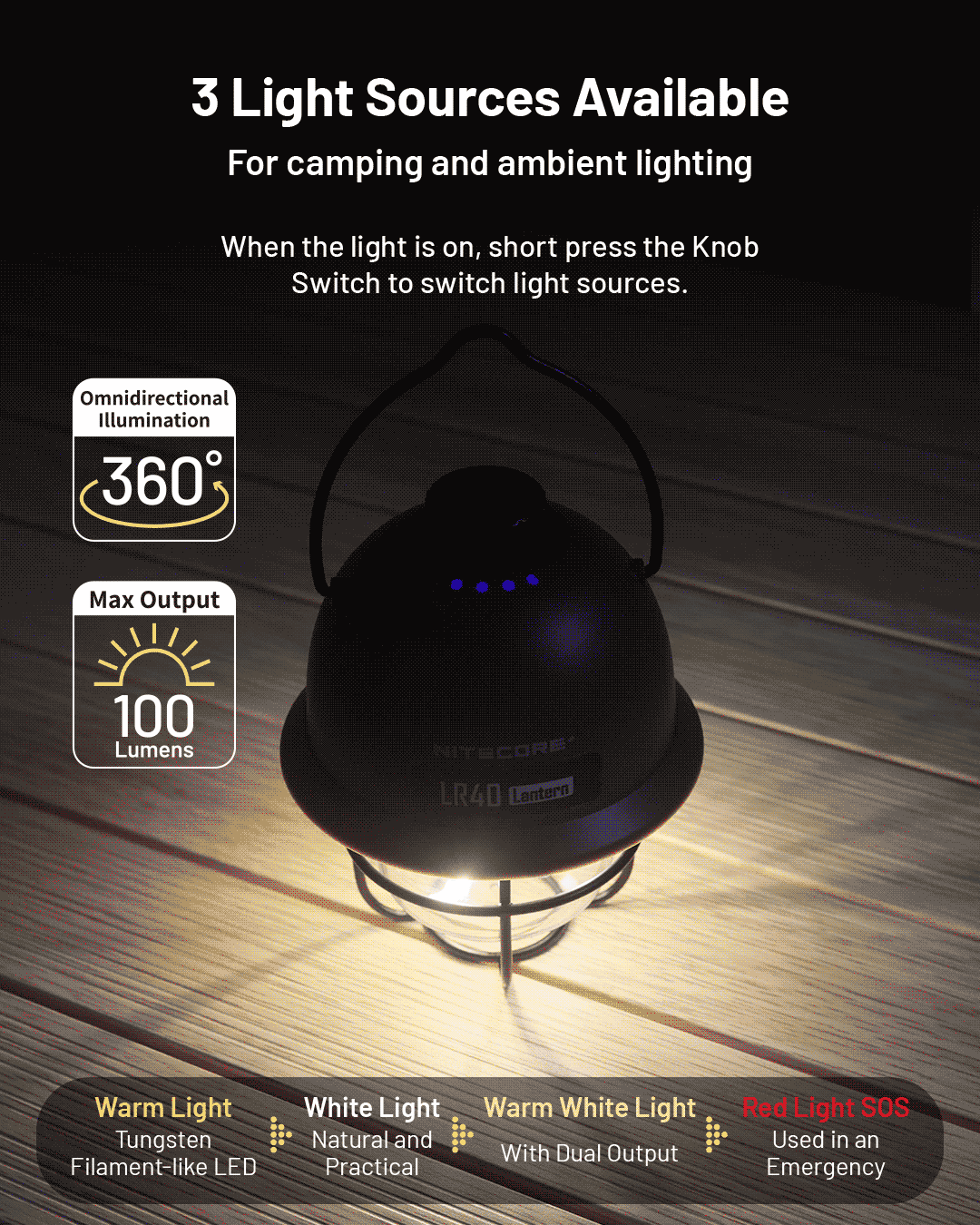 LR40 (Green) - 100 lumens - Image 17
