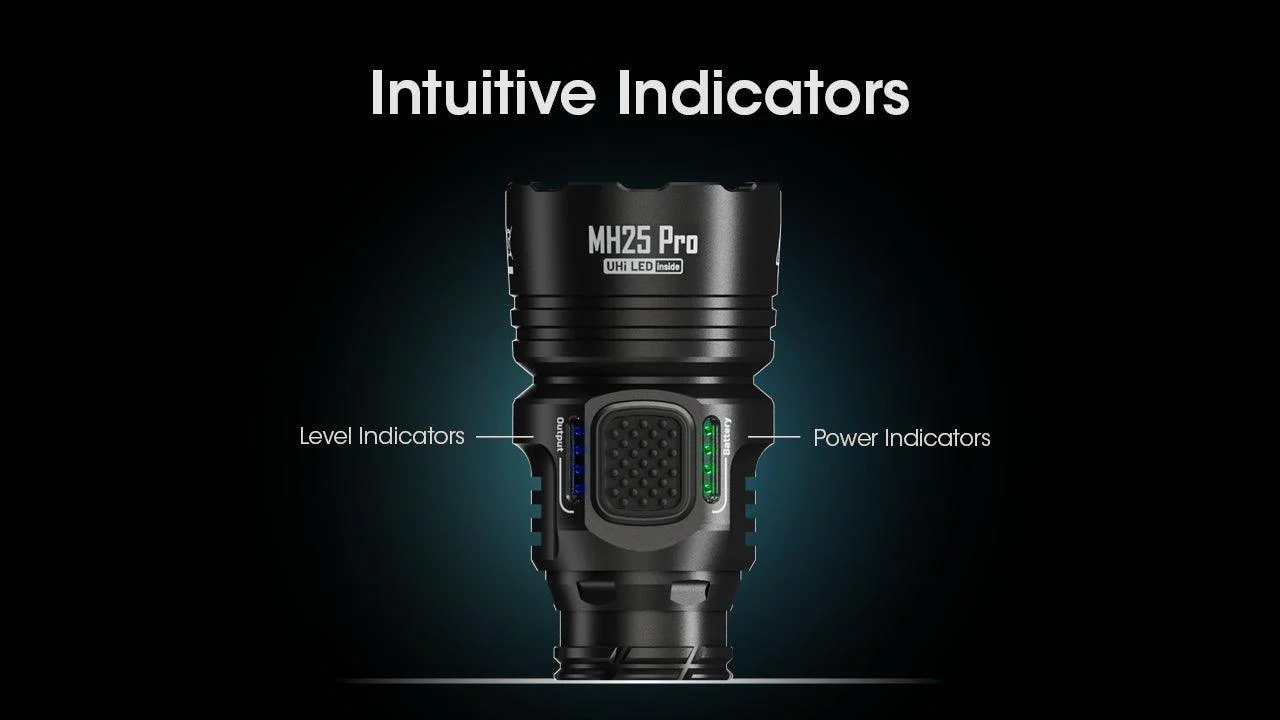 MH25 PRO - 3300 lumens - Image 18