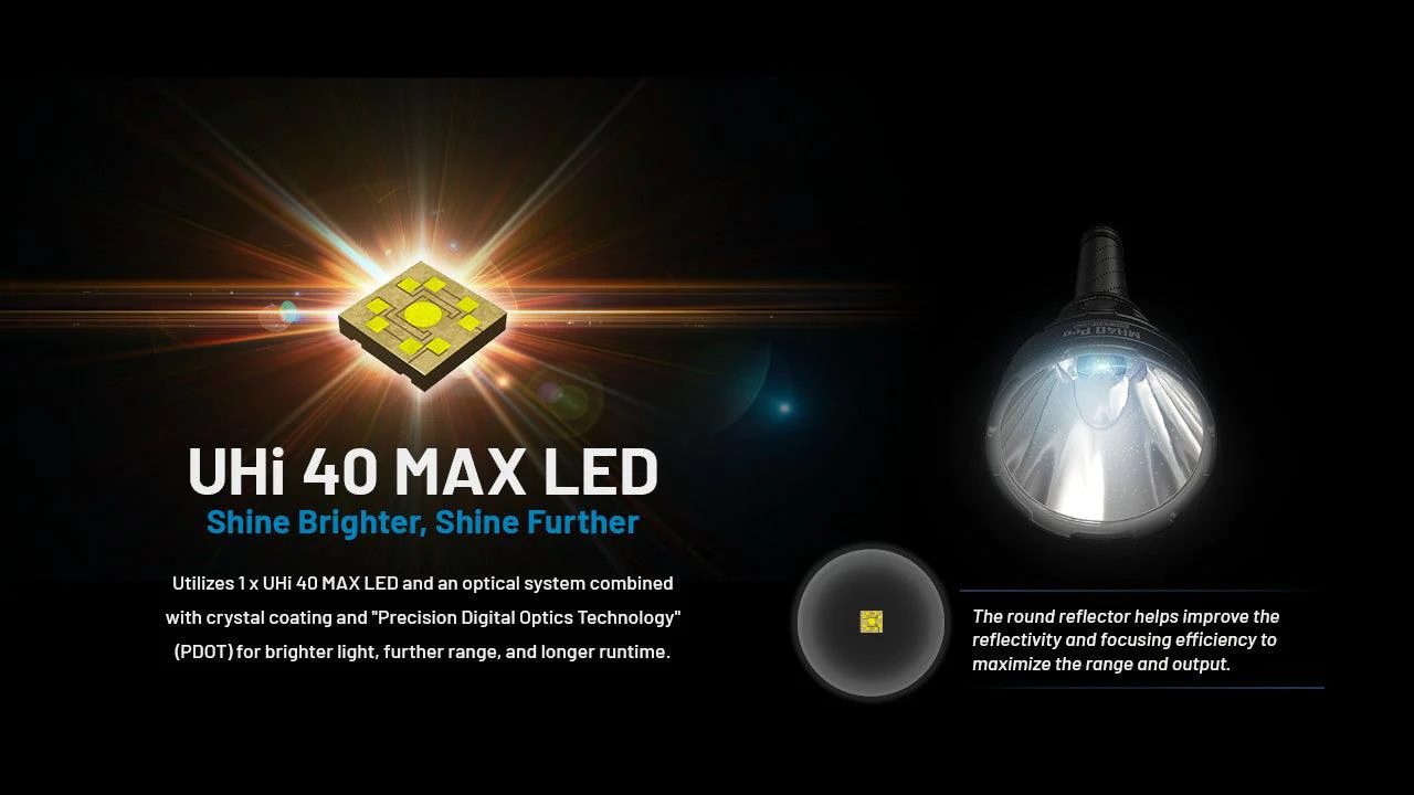 MH40 PRO - 3500 lumens - Image 10