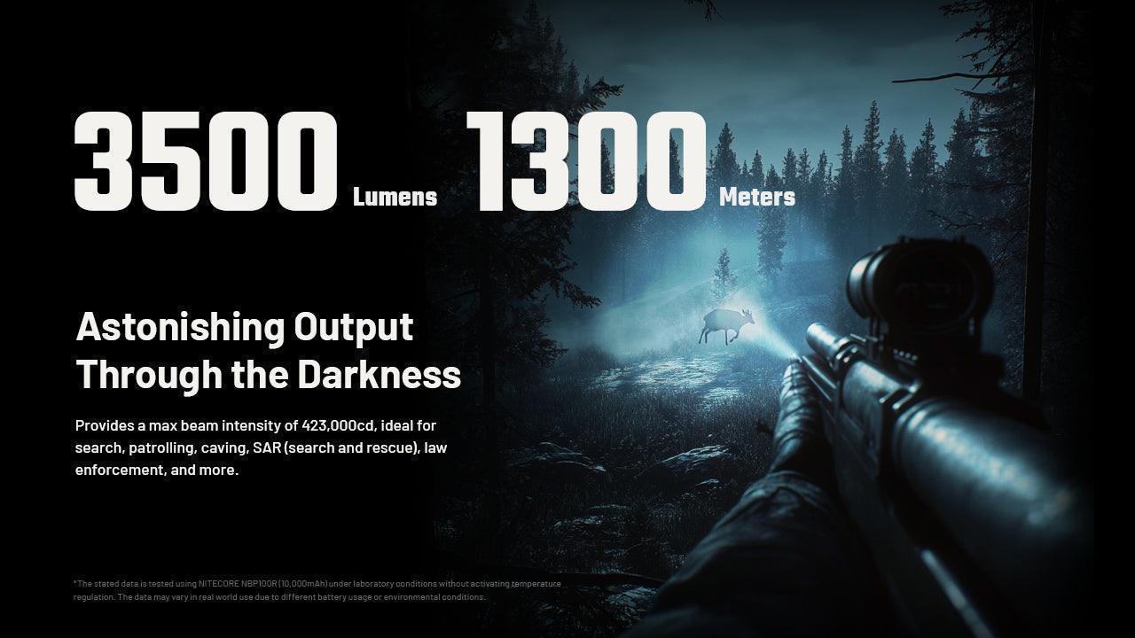 MH40 PRO - 3500 lumens - Image 11