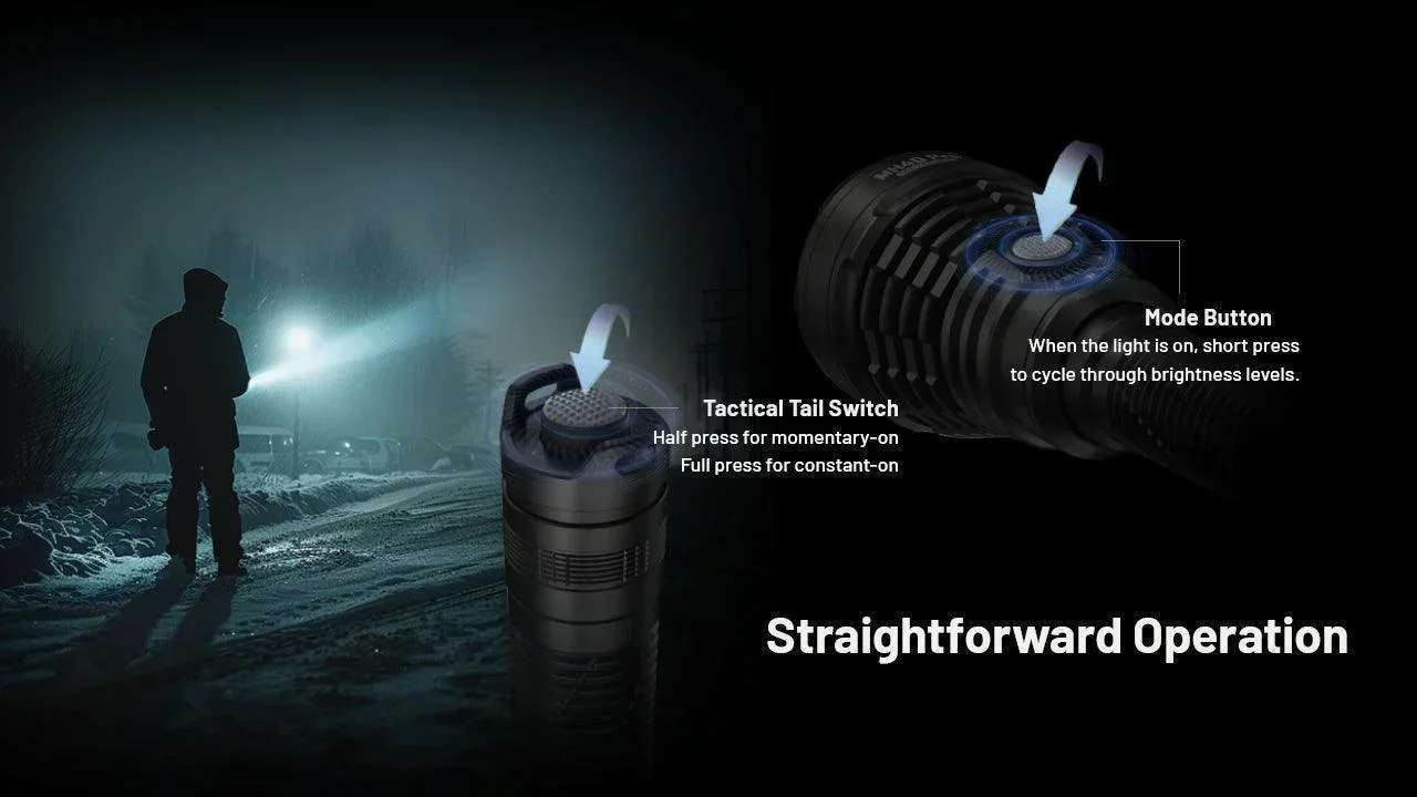 MH40 PRO - 3500 lumens - Image 14