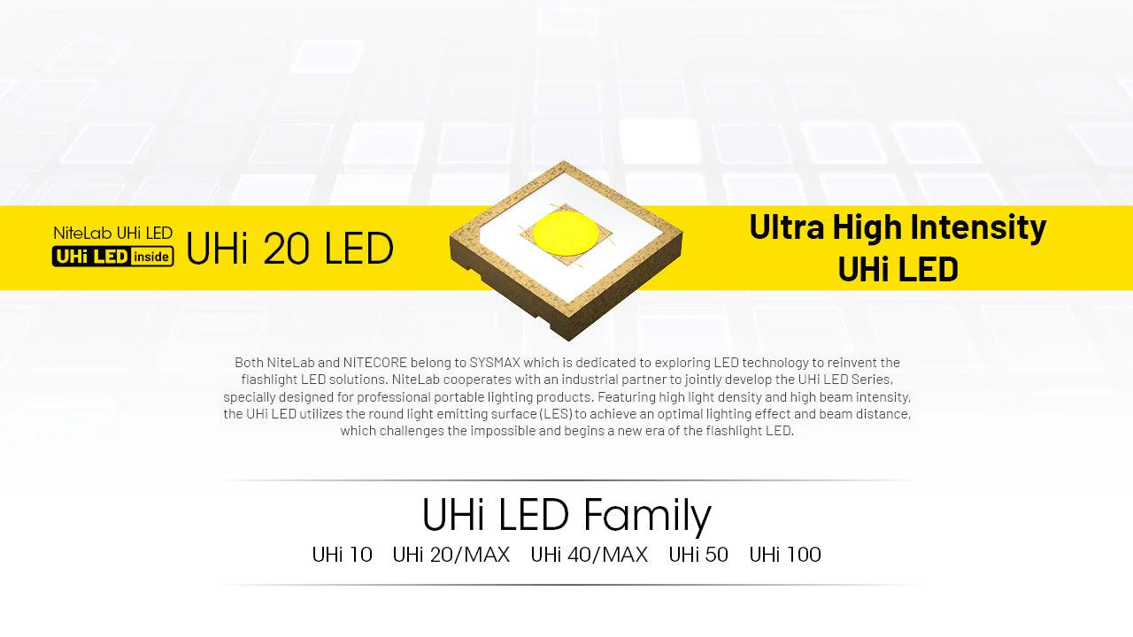 MT1C PRO - 1000 lumens - Image 25