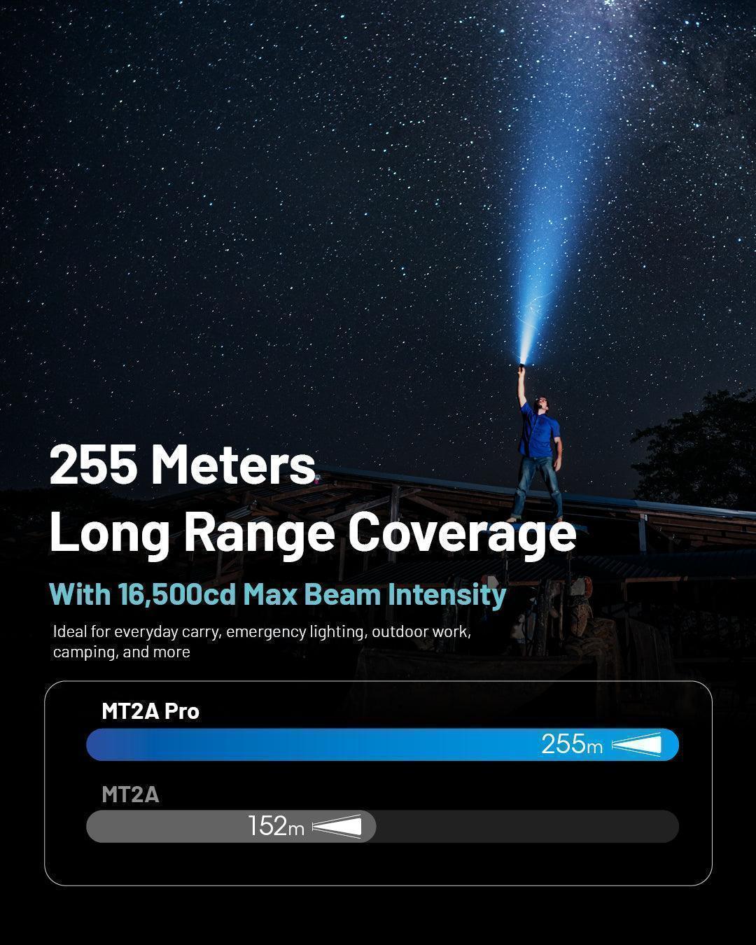 MT2A PRO - 1000 lumens - Image 12