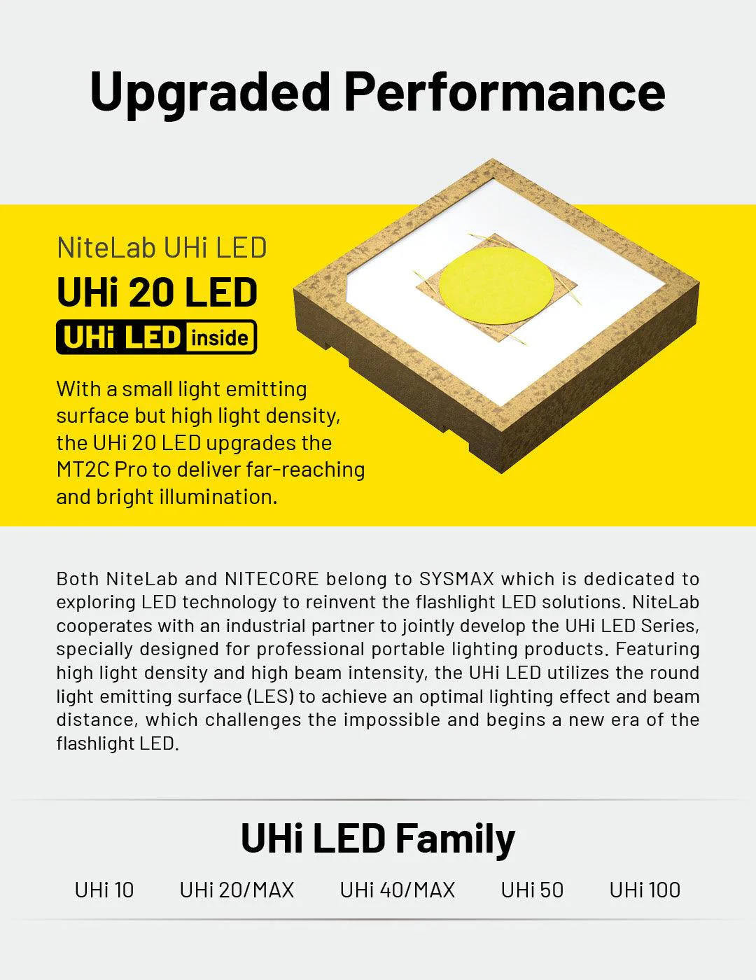 MT2C PRO - 1800 lumens - Image 20