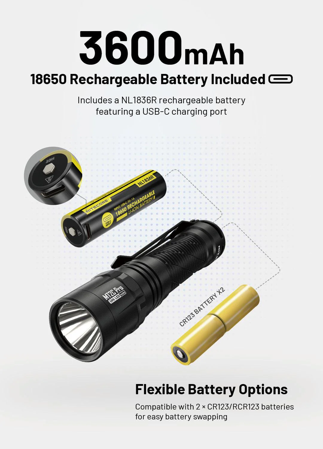 MT2C PRO - 1800 lumens - Image 22