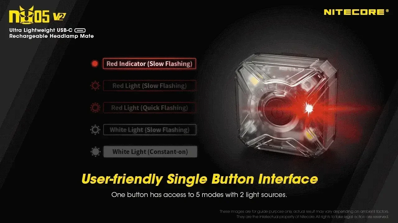 NU05 V2 KIT - 40 lumens - Image 15