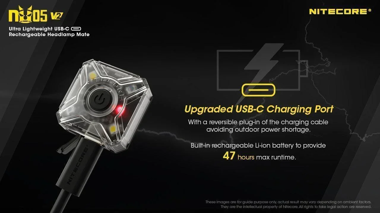 NU05 V2 KIT - 40 lumens - Image 4