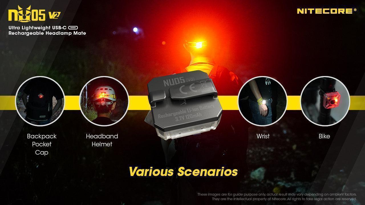 NU05 V2 KIT - 40 lumens - Image 6