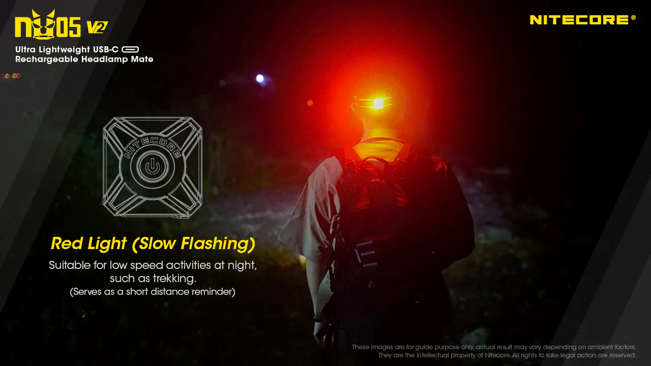 NU05 V2 KIT - 40 lumens - Image 9