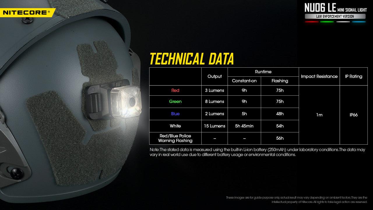 NU06 LE - 15 lumens - Image 22