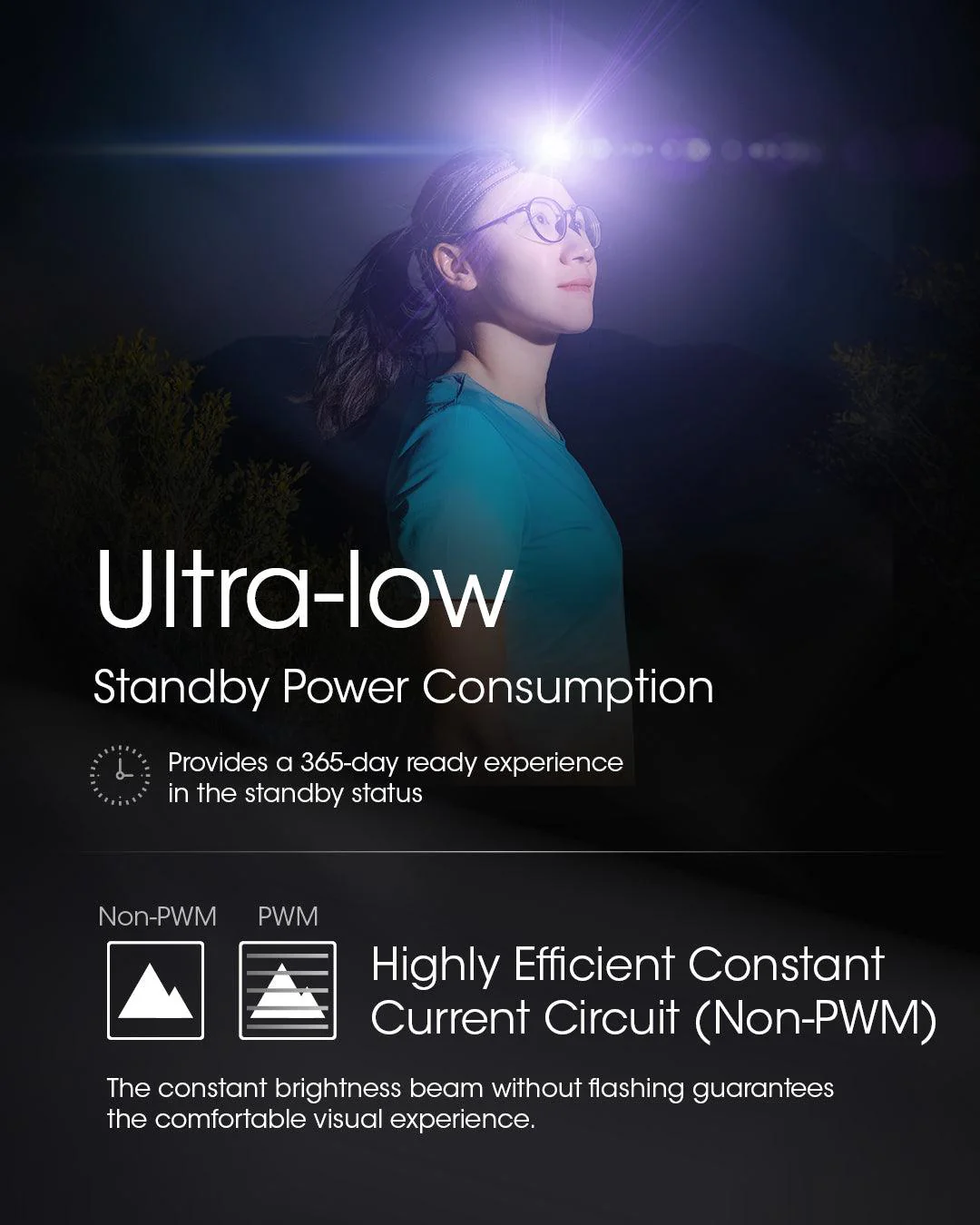 NU21 (Black) - 360 lumens - Image 12