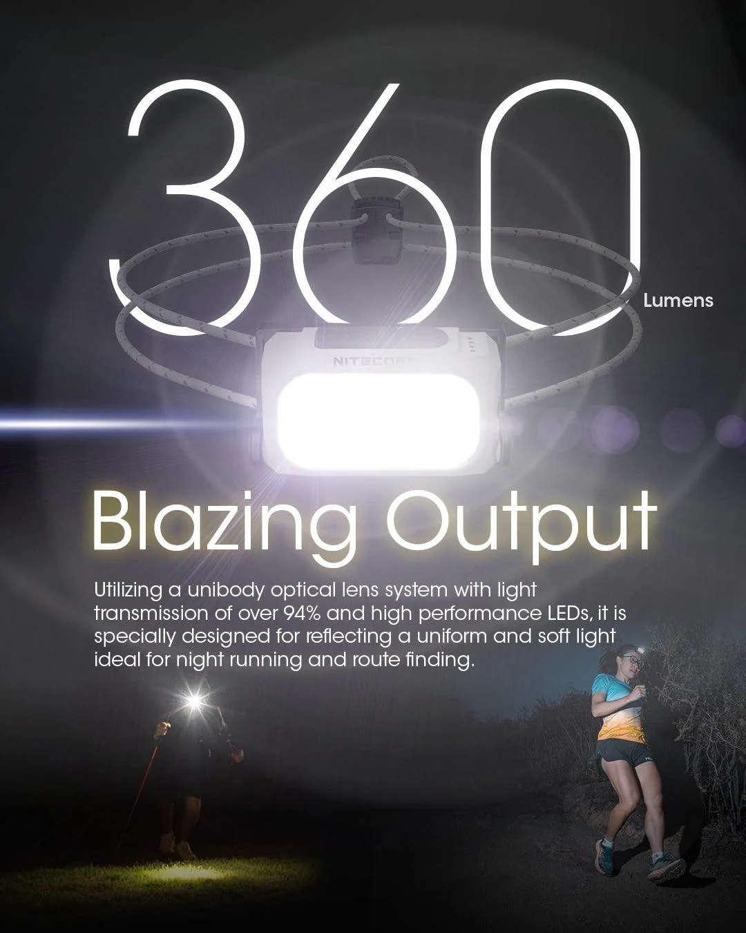 NU21 (Black) - 360 lumens - Image 5