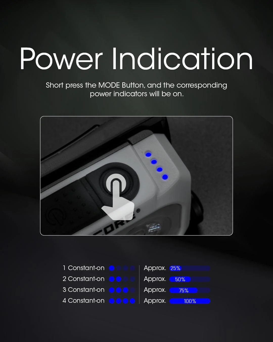 NU21 (Yellow) - 360 lumens - Image 10