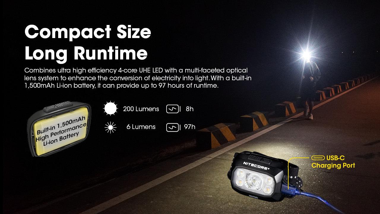 NU30 - 500 lumens - Image 10