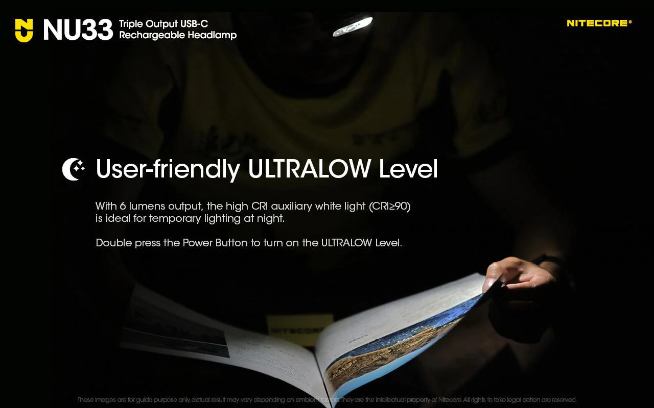 NU33 - 700 lumens - Image 13