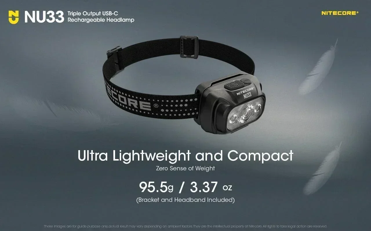 NU33 - 700 lumens - Image 6