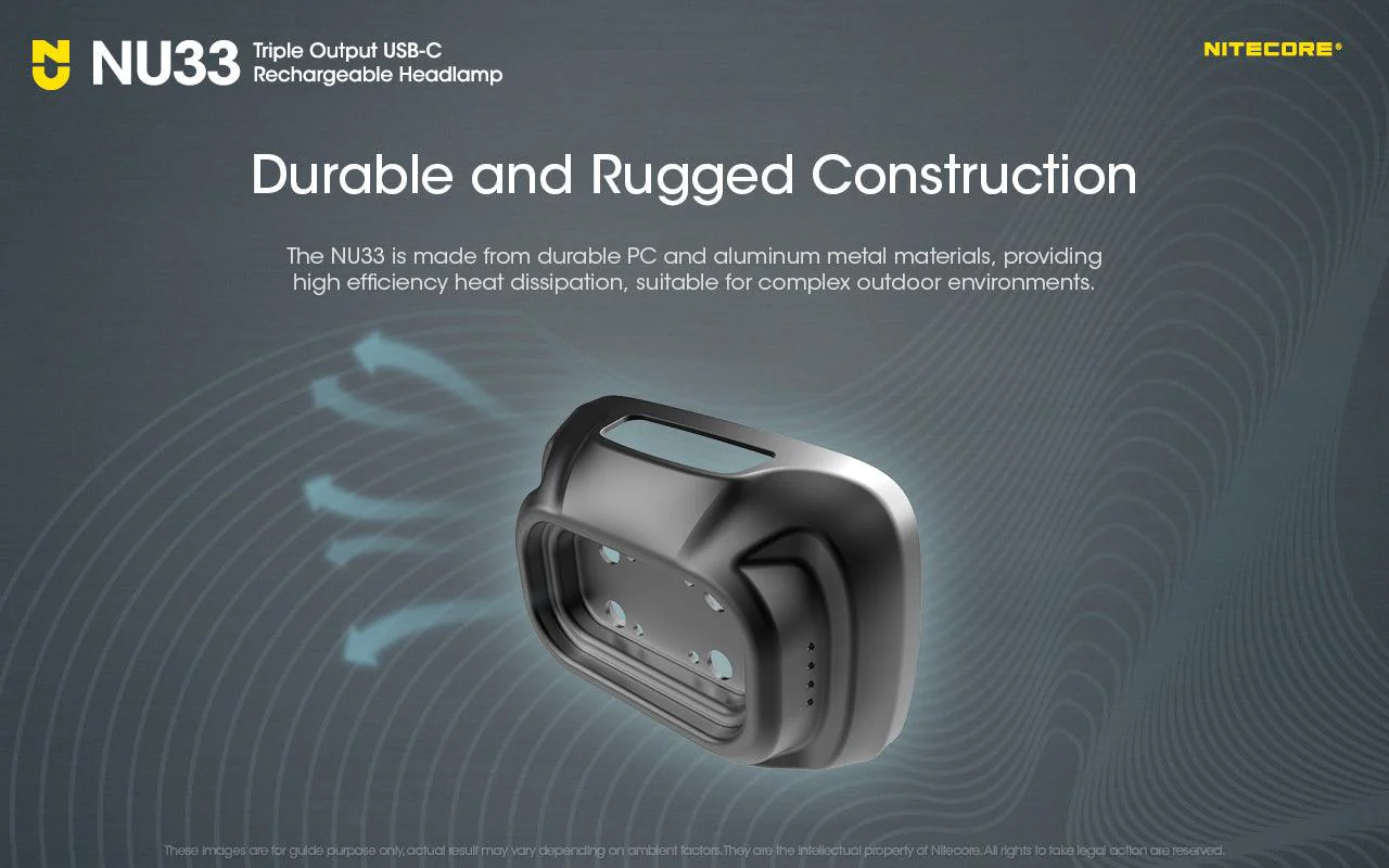 NU33 - 700 lumens - Image 7