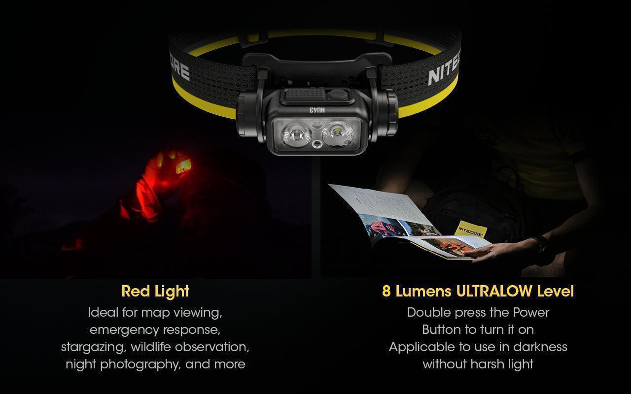 NU43 - 1400 lumens - Image 11