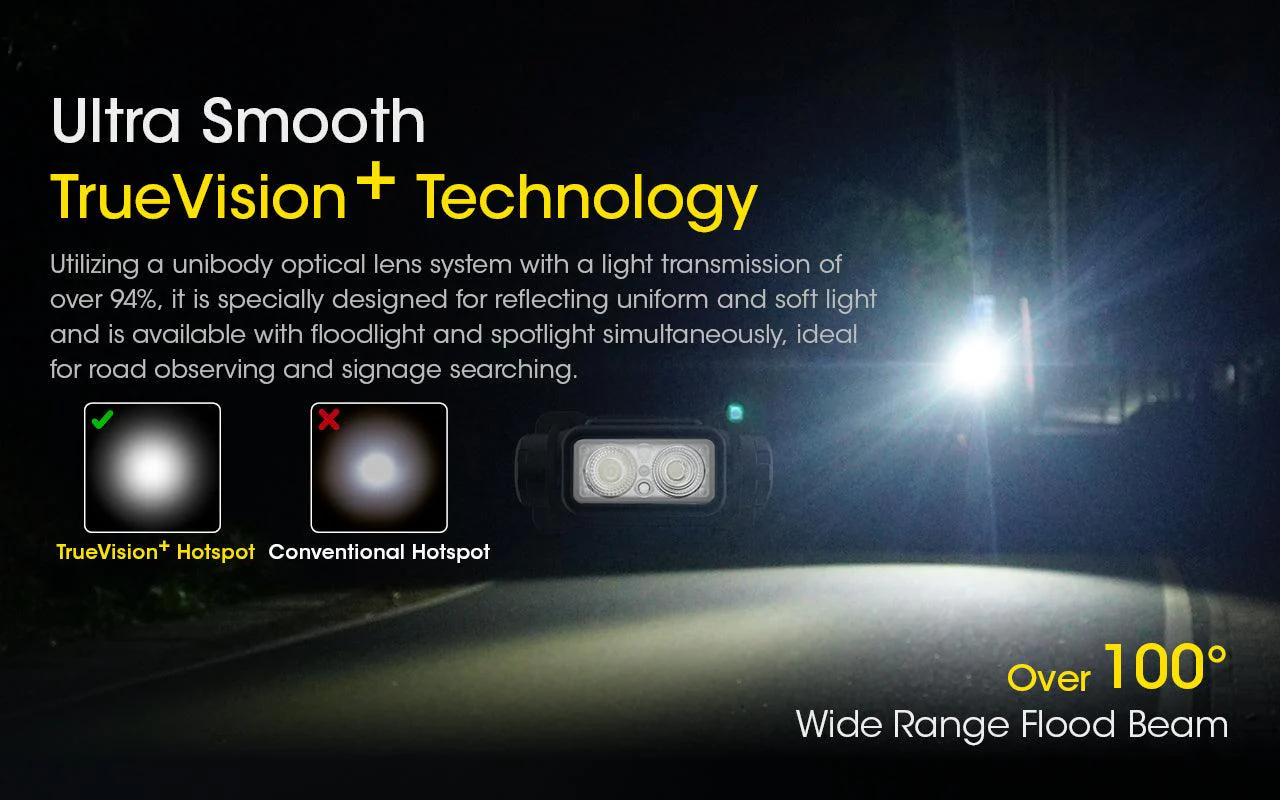 NU43 - 1400 lumens - Image 8
