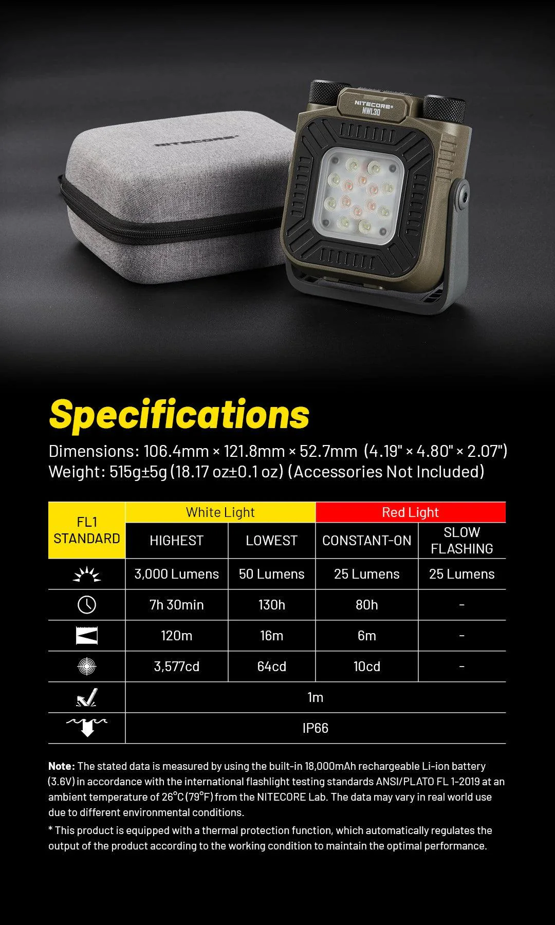 NWL30 - 3000 lumens - Image 26