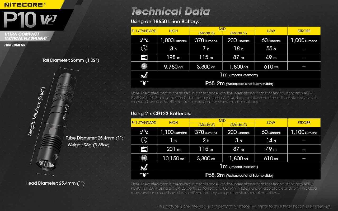 P10 V2 - 1100 lumens - Image 21