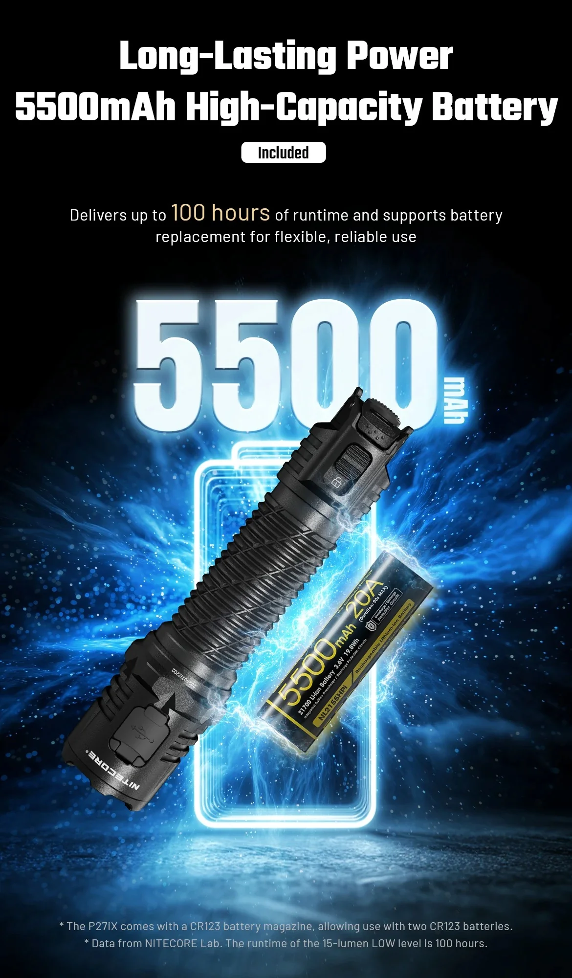 P27iX - 5000 lumens - Image 31